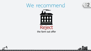 the farm out offer
We recommend
Reject
LG
 