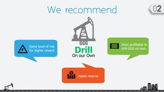 We recommend
More profitable to
drill GGG on own.
Viable reserve
Same level of risk
for higher reward
On our Own
Drill
GGG
 