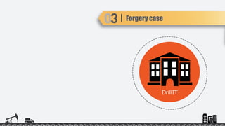 Forgery case
DrillIT
 