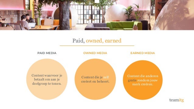 Paid, owned, earned
PAID MEDIA
Content waarvoor je
betaalt om aan je
doelgroep te tonen.
OWNED MEDIA
Content die je zelf
creëert en beheert.
EARNED MEDIA
Content die anderen
gratis rondom jouw
merk creëren.
 
