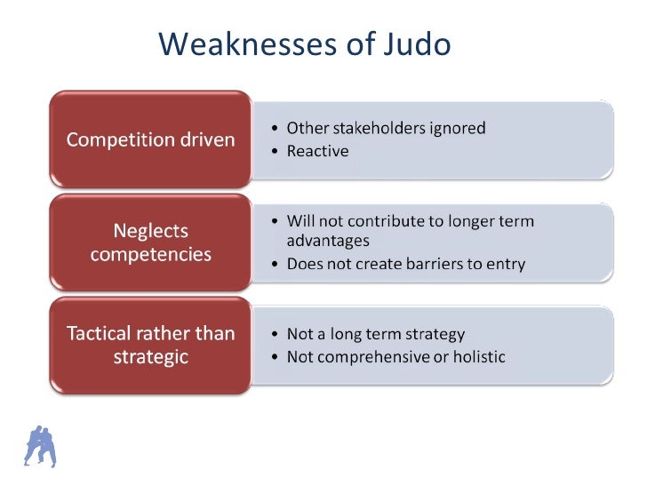 Team J Judo Strategy[1]