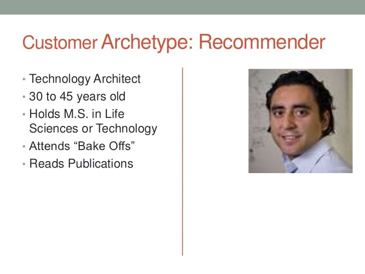 customer archetype recommender technology architect customer archetype