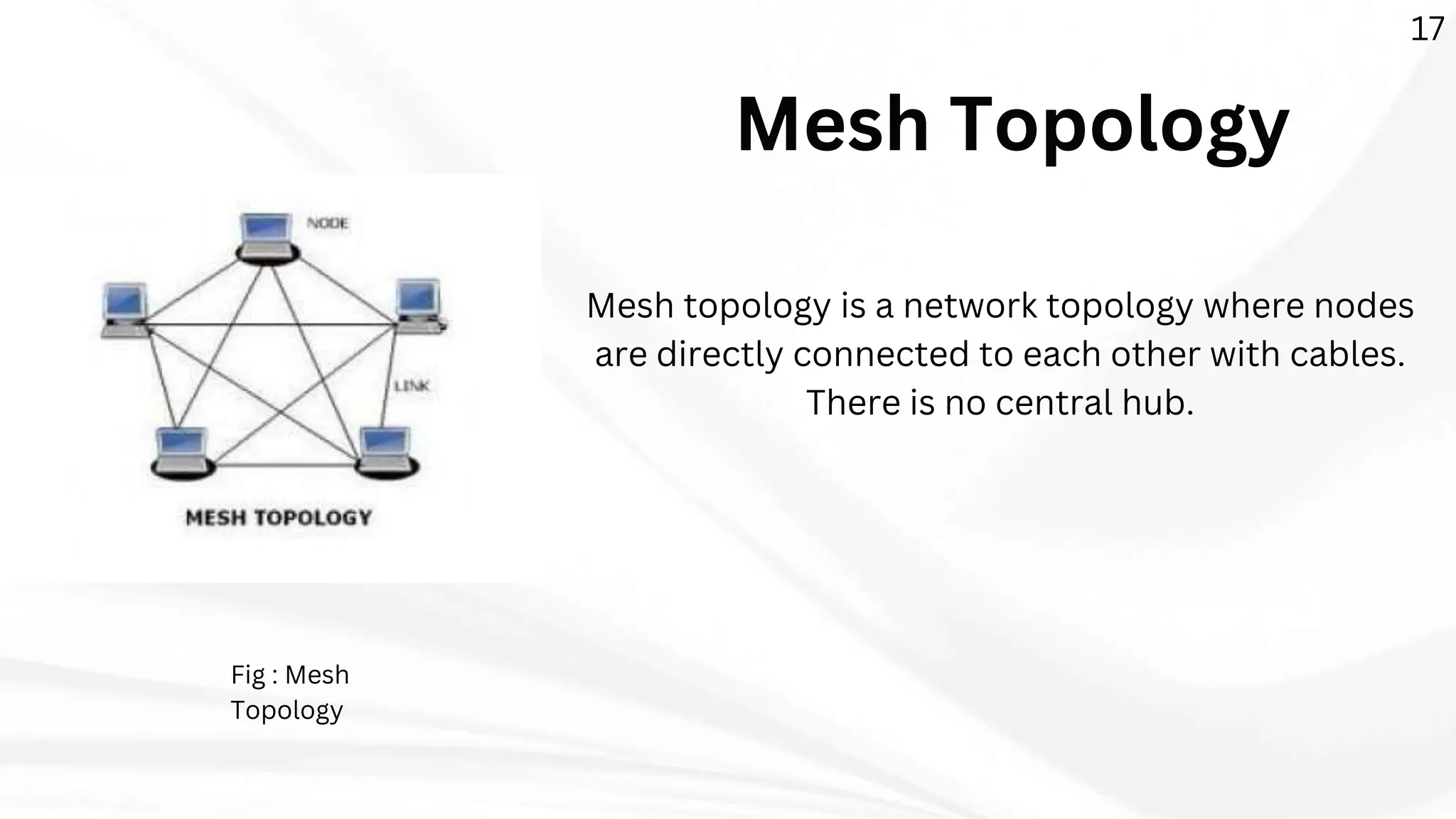 Mesh Topology
Mesh topology is a network topology where nodes
are directly connected to each other with cables.
There is no central hub.
Fig : Mesh
Topology
17
 