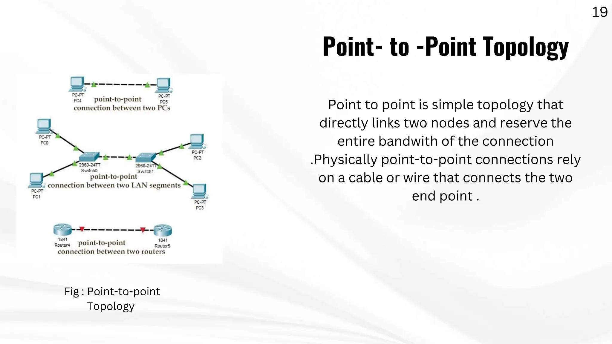Point- to -Point Topology
Point to point is simple topology that
directly links two nodes and reserve the
entire bandwith of the connection
.Physically point-to-point connections rely
on a cable or wire that connects the two
end point .
Fig : Point-to-point
Topology
19
 