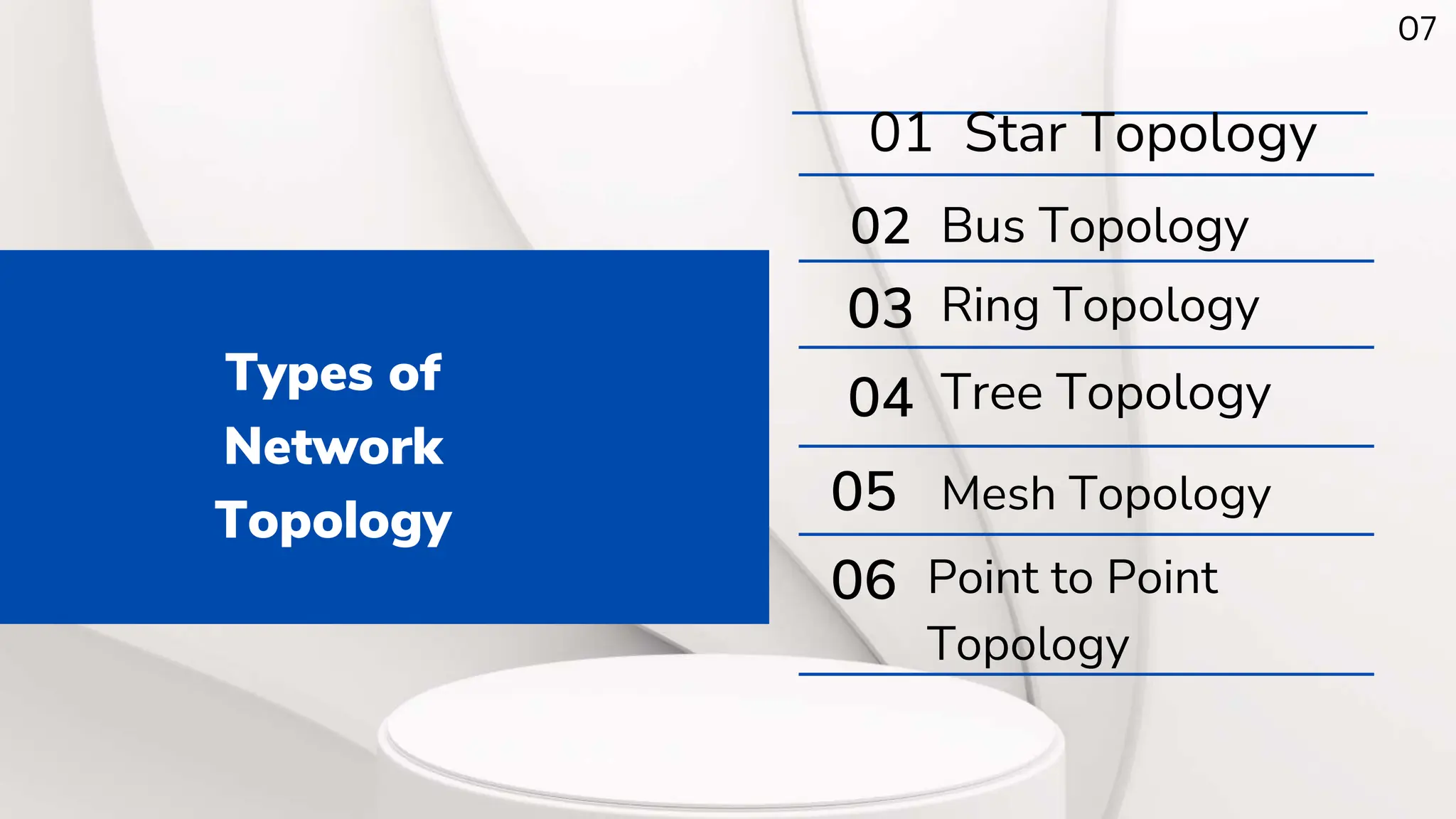 Types of
Network
Topology
Tree Topology
Bus Topology
Ring Topology
Mesh Topology
01 Star Topology
02
03
04
05
Point to Point
Topology
06
07
 