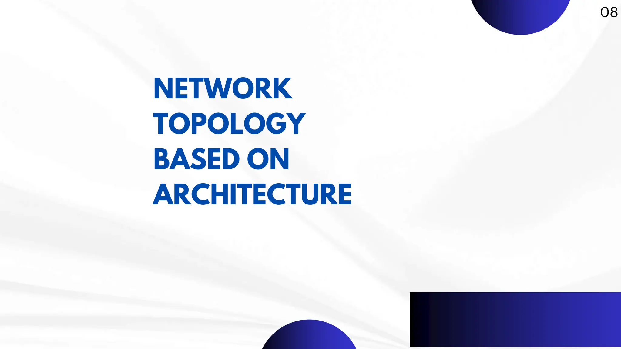 NETWORK
TOPOLOGY
BASED ON
ARCHITECTURE
08
 