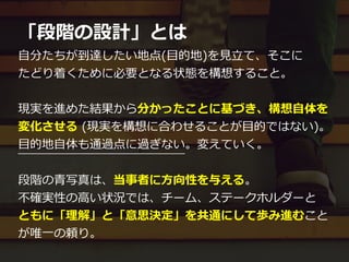 「段階の設計」とは
⾃分たちが到達したい地点(⽬的地)を⾒⽴て、そこに
たどり着くために必要となる状態を構想すること。
現実を進めた結果から分かったことに基づき、構想⾃体を
変化させる (現実を構想に合わせることが⽬的ではない)。
⽬的地⾃体も通過点に過ぎない。変えていく。
段階の⻘写真は、当事者に⽅向性を与える。
不確実性の⾼い状況では、チーム、ステークホルダーと
ともに「理解」と「意思決定」を共通にして歩み進むこと
が唯⼀の頼り。
 