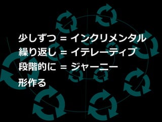 少しずつ = インクリメンタル
繰り返し = イテレーティブ
段階的に = ジャーニー
形作る
 