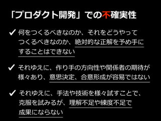 「プロダクト開発」での不確実性
何をつくるべきなのか、それをどうやって
つくるべきなのか、絶対的な正解を予め⼿に
することはできない
それゆえに、作り⼿の⽅向性や関係者の期待が
様々あり、意思決定、合意形成が容易ではない
それゆえに、⼿法や技術を様々試すことで、
克服を試みるが、理解不⾜や練度不⾜で
成果にならない
 