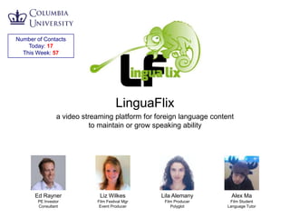Number of Contacts
    Today: 17
  This Week: 57




                                      LinguaFlix
                a video streaming platform for foreign language content
                           to maintain or grow speaking ability




      Ed Rayner              Liz Wilkes         Lila Alemany          Alex Ma
       PE Investor          Film Festival Mgr    Film Producer        Film Student
       Consultant            Event Producer         Polyglot         Language Tutor
 