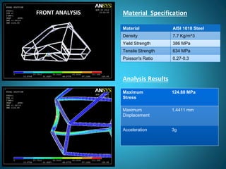 FRONT ANALYSIS
Material AISI 1018 Steel
Density 7.7 Kg/m^3
Yield Strength 386 MPa
Tensile Strength 634 MPa
Poisson's Ratio 0.27-0.3
Material Specification
Analysis Results
Maximum
Stress
124.88 MPa
Maximum
Displacement
1.4411 mm
Acceleration 3g
 