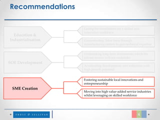 Recommendations

                    Laying the foundations for a skilled and
                    innovative workforce
  Education &
Industrialisation   Concentrating labor force through
                    manufacturing centers to gain technical expertise


                    Undertaking long-term investments which the
                    private sectors will not undertake
SOE Development
                    Accelerating developments into industries with
                    high growth potential


                    Fostering sustainable local innovations and
                    entrepreneurship
 SME Creation
                    Moving into high value-added service industries
                    whilst leveraging on skilled workforce
 