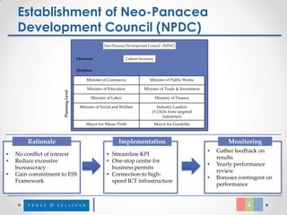 Establishment of Neo-Panacea
    Development Council (NPDC)
                                                     Neo-Panacea Development Council (NPDC)


                                       Chairman                     Cabinet Secretary


                                       Members

                                            Minister of Commerce                  Minister of Public Works

                                            Minister of Education              Minister of Trade & Investment
                      Planning Level




                                              Minister of Labor                         Ministry of Finance

                                        Minister of Social and Welfare                 Industry Leaders
                                                                                    (5 CEOs from targeted
                                                                                          industries)
                                           Mayor for Minas Tirith                       Mayor for Gondolin



        Rationale                                            Implementation                                             Monitoring
                                                                                                                •   Gather feedback on
•   No conflict of interest                            • Streamline KPI
                                                                                                                    results
•   Reduce excessive                                   • One-stop centre for
                                                                                                                •   Yearly performance
    bureaucracy                                          business permits
                                                                                                                    review
•   Gain commitment to ESS                             • Connection to high-
                                                                                                                •   Bonuses contingent on
    Framework                                            speed ICT infrastructure
                                                                                                                    performance
 