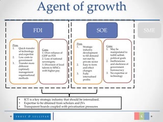 Agent of growth
                  FDI                                                 SOE                        SME

                                                    Pros:
Pros:                                                                      Cons:
                                                    1.    Strategic
1.    Quick transfer                                                       1. May be
                        Cons:                             industry
      of technology                                                           manipulated to
                        1. Over-reliance of               development
      and expertise                                                           fulfill selfish
                        GDP on FDI                        to fill demand
2.    Low costs to                                                            political goals
                        2. Loss of national               not met by
      government                                                           2. Inefficiencies
                        sovereignty                       private sector
3.    Transfer more                                                           and slackness of
                        3. Diversion of local       2.    Easy to form
      different                                                               government
                        talents to MNCs                   and effect
      (optimal)                                                               bureaucracy
                        with higher pay                   changes
      management                                                           3. No expertise or
                                                    3.    Fully
      organisational                                                          technology
                                                          internalised
      methods
                                                          profits




     •    ICT is a key strategic industry that should be internalised.
     •    Expertise to be obtained from scholars and JVs
     •    Transparent boards coupled with privatisation pressures
 