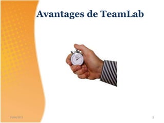 Avantages de TeamLab
19/04/2015 11
 
