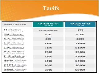 Tarifs
19/04/2015 13
 