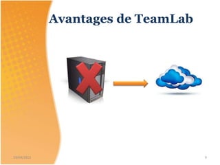 Avantages de TeamLab
19/04/2015 9
 