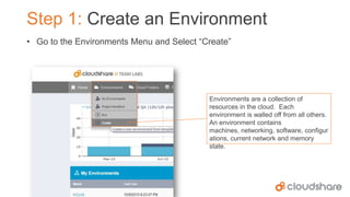 Step 1: Create an Environment
• Go to the Environments Menu and Select “Create”

Environments are a collection of
resources in the cloud. Each
environment is walled off from all others.
An environment contains
machines, networking, software, configur
ations, current network and memory
state.

 