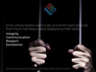Enrol, whose leaders went to jail, and which went bankrupt
from fraud, had these values displayed at their lobby:
Integrity 
Communication 
Respect 
Excellence
(These values were not, however, what was really valued at Enron.)
 