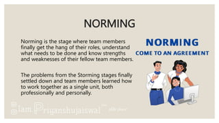 NORMING
Norming is the stage where team members
finally get the hang of their roles, understand
what needs to be done and know strengths
and weaknesses of their fellow team members.
The problems from the Storming stages finally
settled down and team members learned how
to work together as a single unit, both
professionally and personally.
 