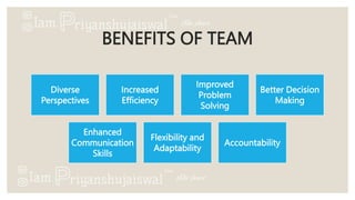 BENEFITS OF TEAM
Diverse
Perspectives
Increased
Efficiency
Improved
Problem
Solving
Better Decision
Making
Enhanced
Communication
Skills
Flexibility and
Adaptability
Accountability
 
