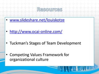 • www.slideshare.net/louiskotze

• http://www.ocai-online.com/

• Tuckman’s Stages of Team Development

• Competing Values Framework for
  organizational culture
 