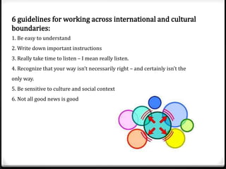 1. Be easy to understand
2. Write down important instructions

3. Really take time to listen – I mean really listen.
4. Recognize that your way isn’t necessarily right – and certainly isn’t the
only way.
5. Be sensitive to culture and social context

6. Not all good news is good

 