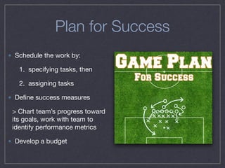 Plan for Success
Schedule the work by:

1. specifying tasks, then

2. assigning tasks

Deﬁne success measures

> Chart team’s progress toward
its goals, work with team to
identify performance metrics

Develop a budget
 