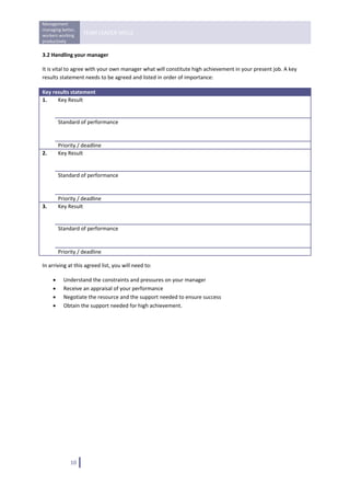 Management 
managing better, 
workers working 
                    TEAM LEADER SKILLS 
productively 
 
3.2 Handling your manager 

It is vital to agree with your own manager what will constitute high achievement in your present job. A key 
results statement needs to be agreed and listed in order of importance: 

Key results statement 
1.    Key Result                            
     
     
      Standard of performance               


    Priority / deadline                     
2.  Key Result                              
                                            
                                            
    Standard of performance                 


    Priority / deadline                     
3.  Key Result                              
                                            
                                            
         Standard of performance            


         Priority / deadline                

In arriving at this agreed list, you will need to: 

     •     Understand the constraints and pressures on your manager 
     •     Receive an appraisal of your performance 
     •     Negotiate the resource and the support needed to ensure success 
     •     Obtain the support needed for high achievement. 

                                        




              10   
 
 