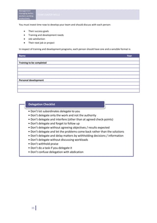 Management 
managing better, 
workers working 
                    TEAM LEADER SKILLS 
productively 
 
You must invest time now to develop your team and should discuss with each person: 

     •    Their success goals 
     •    Training and development needs 
     •    Job satisfaction 
     •    Their next job or project 

In respect of training and development programs, each person should have one and a sensible format is: 

Name                                                                                              Year
                                                                                                   
Training to be completed                                                                           
                                                                                                   
                                                                                                   
                                                                                                   
                                                                                                   
Personal development                                                                               
                                                                                                   
                                                                                                   
                                                                                                   




          Delegation Checklist

          • Don’t lot subordinates delegate to you
          • Don’t delegate only the work and not the authority
          • Don’t delegate and interfere (other than at agreed check‐points)
          • Don’t delegate and forget to follow up
          • Don’t delegate without agreeing objectives / results expected
          • Don’t delegate and let the problems come back rather than the solutions
          • Don’t delegate and delay matters by withholding decisions / information
          • Don’t delegate without discussing workloads
          • Don’t withhold praise
          • Don’t do a task if you delegate it
          • Don’t confuse delegation with abdication

                                                                                                           




              15   
 
 