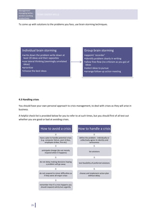 Management 
managing better, 
workers working 
                    TEAM LEADER SKILLS 
productively 
 
To come up with solutions to the problems you face, use brain storming techniques. 




    Individual brain storming                                           Group brain storming
    •write down the problem write down at                               •appoint `recorder’
     least 20 ideas and their opposites                                 •identify problem clearly in writing
    •use lateral thinking (seemingly unrelated                          •allow free‐flow (no criticism as you go) of 
     ideas)                                                              ideas
    •prioritize                                                         •select ideas to pursue
    •choose the best ideas                                              •arrange follow‐up action meeting




                                                                                                                             

4.3 Handling crises 

You should have your own personal approach to crisis management, to deal with crises as they will arise in 
business. 

A helpful check‐list is provided below for you to refer to at such times, but you should first of all test out 
whether you are good or bad at avoiding crises. 


                        How to avoid a crisis                     How to handle a crisis

                       have a plan to handle potential crises     define the problem ‐ individually or 
                        (e.g. computer failure, post strikes,      collectively agree its identity and 
                             employee strikes, fire etc)                       seriousness


                         anticipate change (do not merely 
                                                                              list solutions
                            respond when it happens)



                       do not delay making decisions hoping 
                                                                  test feasibility of preferred solutions
                              a problem will go away



                       do not respond to minor difficulties as     choose and implement action plan 
                            if they were all major crises                   without delay.



                       remember that if a crisis happens you 
                        should respond calmly but urgently
                                                                                                                         

                                            


              26   
 
 