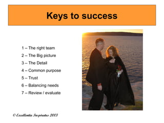 Keys to success 
1 – The right team 
2 – The Big picture 
3 – The Detail 
4 – Common purpose 
5 – Trust 
6 – Balancing needs 
7 – Review / evaluate 
© Excellentia Inspiratus 2003 
