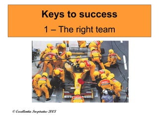 Keys to success 
1 – The right team 
© Excellentia Inspiratus 2003 
 
