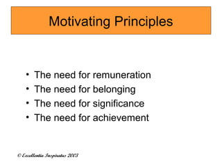 Motivating Principles 
• The need for remuneration 
• The need for belonging 
• The need for significance 
• The need for achievement 
© Excellentia Inspiratus 2003 
 