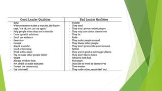 Team leadership and role of leader in an organization | PPTX
