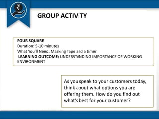 GROUP ACTIVITY
FOUR SQUARE
Duration: 5-10 minutes
What You’ll Need: Masking Tape and a timer
LEARNING OUTCOME: UNDERSTANDING IMPORTANCE OF WORKING
ENVIRONMENT
As you speak to your customers today,
think about what options you are
offering them. How do you find out
what’s best for your customer?
 