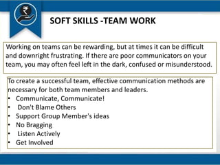 SOFT SKILLS -TEAM WORK
Working on teams can be rewarding, but at times it can be difficult
and downright frustrating. If there are poor communicators on your
team, you may often feel left in the dark, confused or misunderstood.
To create a successful team, effective communication methods are
necessary for both team members and leaders.
• Communicate, Communicate!
• Don't Blame Others
• Support Group Member's ideas
• No Bragging
• Listen Actively
• Get Involved
 