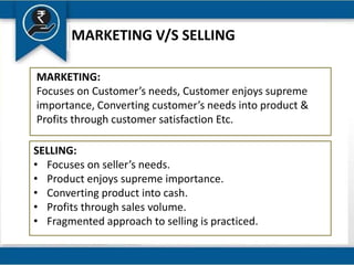 MARKETING V/S SELLING
MARKETING:
Focuses on Customer’s needs, Customer enjoys supreme
importance, Converting customer’s needs into product &
Profits through customer satisfaction Etc.
SELLING:
• Focuses on seller’s needs.
• Product enjoys supreme importance.
• Converting product into cash.
• Profits through sales volume.
• Fragmented approach to selling is practiced.
 