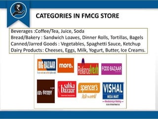 CATEGORIES IN FMCG STORE
Beverages :Coffee/Tea, Juice, Soda
Bread/Bakery : Sandwich Loaves, Dinner Rolls, Tortillas, Bagels
Canned/Jarred Goods : Vegetables, Spaghetti Sauce, Ketchup
Dairy Products: Cheeses, Eggs, Milk, Yogurt, Butter, Ice Creams.
 