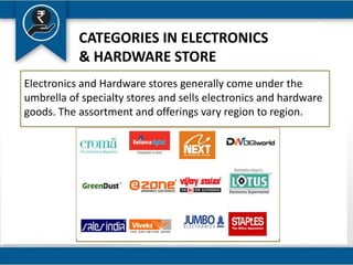 CATEGORIES IN ELECTRONICS
& HARDWARE STORE
Electronics and Hardware stores generally come under the
umbrella of specialty stores and sells electronics and hardware
goods. The assortment and offerings vary region to region.
 