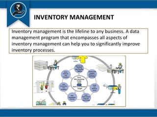 INVENTORY MANAGEMENT
Inventory management is the lifeline to any business. A data
management program that encompasses all aspects of
inventory management can help you to significantly improve
inventory processes.
 