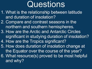 Questions What is the relationship between latitude and duration of insolation? 2. Compare and contrast seasons in the northern and southern hemispheres. 3. How are the Arctic and Antarctic Circles significant in studying duration of insolation? 4. How are the Tropics significant? 5. How does duration of insolation change at the Equator over the course of the year? 6. What resource(s) proved to be most helpful and why?  
