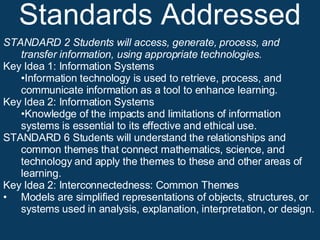 Standards Addressed STANDARD 2 Students will access, generate, process, and transfer information, using appropriate technologies. Key Idea 1: Information Systems • Information technology is used to retrieve, process, and communicate information as a tool to enhance learning. Key Idea 2: Information Systems • Knowledge of the impacts and limitations of information systems is essential to its effective and ethical use. STANDARD 6 Students will understand the relationships and common themes that connect mathematics, science, and technology and apply the themes to these and other areas of learning. Key Idea 2: Interconnectedness: Common Themes • Models are simplified representations of objects, structures, or systems used in analysis, explanation, interpretation, or design. 