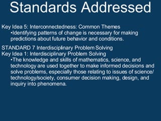 Standards Addressed Key Idea 5: Interconnectedness: Common Themes • Identifying patterns of change is necessary for making predictions about future behavior and conditions. STANDARD 7 Interdisciplinary Problem Solving Key Idea 1: Interdisciplinary Problem Solving • The knowledge and skills of mathematics, science, and technology are used together to make informed decisions and solve problems, especially those relating to issues of science/ technology/society, consumer decision making, design, and inquiry into phenomena. 