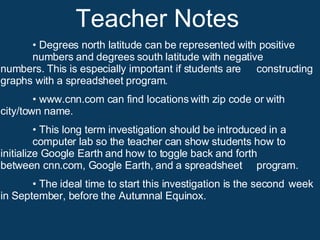 Teacher Notes •  Degrees north latitude can be represented with positive  numbers and degrees south latitude with negative  numbers. This is especially important if students are  constructing graphs with a spreadsheet program. •  www.cnn.com can find locations with zip code or with  city/town name. •  This long term investigation should be introduced in a  computer lab so the teacher can show students how to  initialize Google Earth and how to toggle back and forth  between cnn.com, Google Earth, and a spreadsheet  program. •  The ideal time to start this investigation is the second  week in September, before the Autumnal Equinox. 
