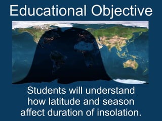 Educational Objective Students will understand how latitude and season affect duration of insolation. 