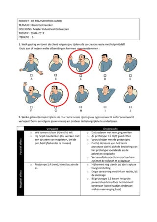 PROJECT : DE TRANSPORTROLLATOR
TEAMLID : Bram De Craecker
OPLEIDING: Master Industrieel Ontwerpen
TIJDSTIP : 20-04-2012
ITERATIE : 5

1. Welk gedrag vertoont de client volgens jou tijdens de co-creatie sessie met hulpmiddel?
Kruis aan of noteer welke afbeeldingen hiermee overeenstemmen :




2. Welke gebeurtenissen tijdens de co-creatie sessie zijn in jouw ogen verwacht en/of onverwacht
verlopen? Soms ze volgens jouw visie op en probeer de belangrijkste te onderlijnen.

                                 Verwacht                                  Onverwacht
                  o   We komen stilaan bij wat hij wil.      o   Dat systeem met rem ging werken
                  o   Hij helpt meedenken (bv. werken met    o   As prototype 1.5 blijft goed zitten
                      een systeem van magneten, om de        o   Voorzichtiger met de prototypes
Positief effect




                      pen bedrijfzekerder te maken)          o   Dat bij de keuze van het beste
                                                                 prototype dat hij zich de bedoeling van
                                                                 het prototype voorstelde en de
                                                                 gebreken wegdacht
                                                             o   Verzamelbak moet transporteerbaar
                                                                 zijn met de rollator itt draagbaar
                  o   Prototype 1.4 (rem), komt los aan de   o   Hij hamert nog steeds op zijn traploze
                      as                                         hoogteinstelling
                                                             o   Enige verwarring met link en rechts, bij
Negatief effect




                                                                 de montage
                                                             o   Bij prototype 1.5 kwam het grote
                                                                 paneel steeds los door het moment
                                                                 bovenaan (vaste haakjes onderaan
                                                                 maken +vervanging taps)
 