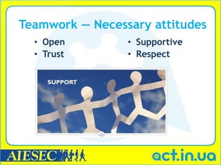 Teamwork — Necessary attitudes
  • Open         • Supportive
  • Trust        • Respect
 