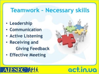 Teamwork – Necessary skills

• Leadership
• Communication
• Active Listening
• Receiving and
     Giving Feedback
• Effective Meeting
 