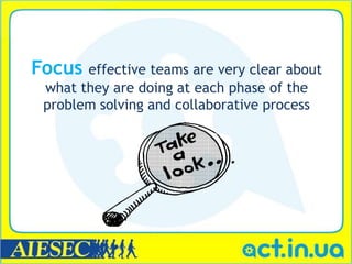 Focus  effective teams are very clear about
 what they are doing at each phase of the
 problem solving and collaborative process
 
